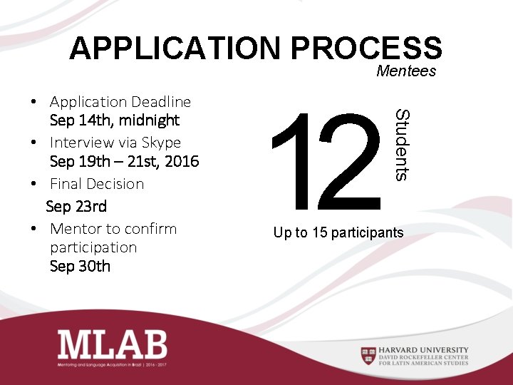 APPLICATION PROCESS Mentees 12 Students • Application Deadline Sep 14 th, midnight • Interview