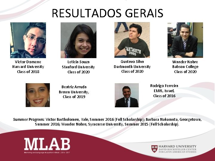 RESULTADOS GERAIS Victor Domene Harvard University Class of 2018 Leticia Souza Stanford University Class