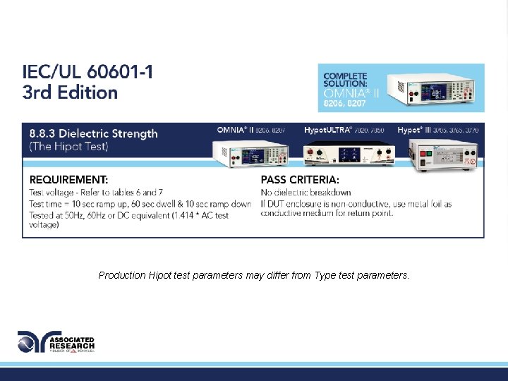 Production Hipot test parameters may differ from Type test parameters. 