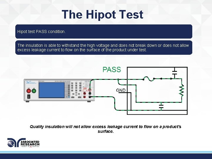 The Hipot Test Hipot test PASS condition. The insulation is able to withstand the
