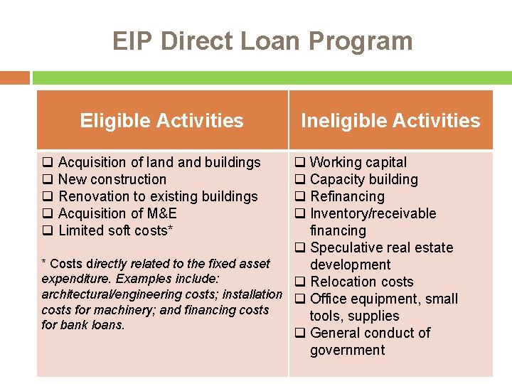 EIP Direct Loan Program Eligible Activities q Acquisition of land buildings q New construction