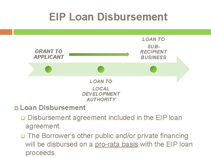 EIP Loan Disbursement LOAN TO SUBRECIPIENT BUSINESS GRANT TO APPLICANT LOAN TO LOCAL DEVELOPMENT