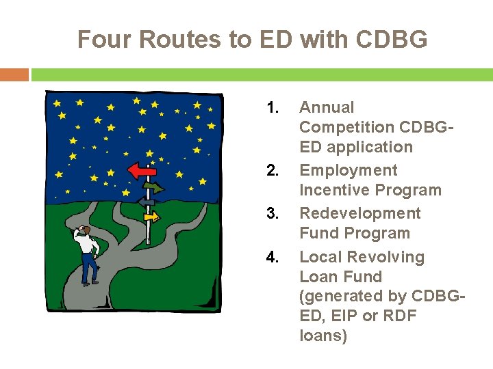 Four Routes to ED with CDBG 1. 2. 3. 4. Annual Competition CDBGED application