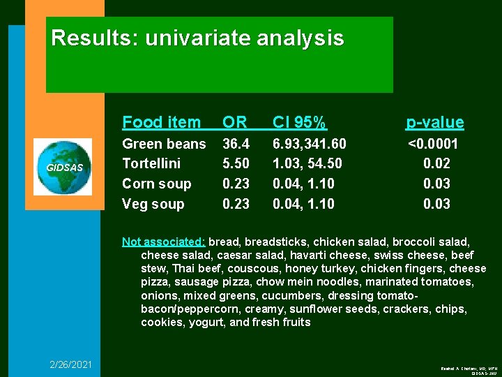 Results: univariate analysis GIDSAS Food item OR CI 95% p-value Green beans Tortellini Corn