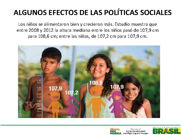 ALGUNOS EFECTOS DE LAS POLÍTICAS SOCIALES Los niños se alimentaron bien y crecieron más.