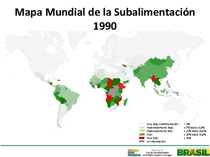 Mapa Mundial de la Subalimentación 1990 Muy baja subalimentación : < 5% Moderadamente baja: