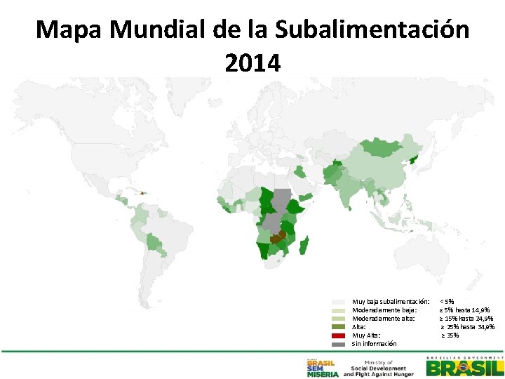 Mapa Mundial de la Subalimentación 2014 Muy baja subalimentación: < 5% Moderadamente baja: ≥