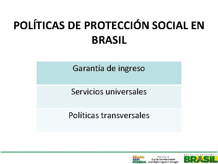 POLÍTICAS DE PROTECCIÓN SOCIAL EN BRASIL Garantía de ingreso Servicios universales Políticas transversales 