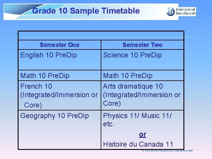 Grade 10 Sample Timetable Semester One Semester Two English 10 Pre. Dip Science 10