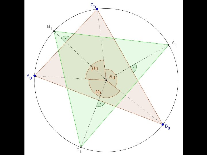 Problem 4 (xxx) Schnittpunkte der Mittelsenkrechten (Seitensymmetralen) mit dem Umkreis bilden das nächste Dreieck