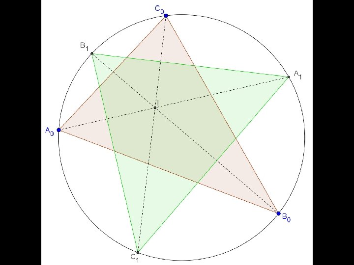 Problem 5 Schnittpunkte der Winkelhalbierenden (Winkelsymmetralen) mit dem Umkreis bilden das nächste Dreieck 