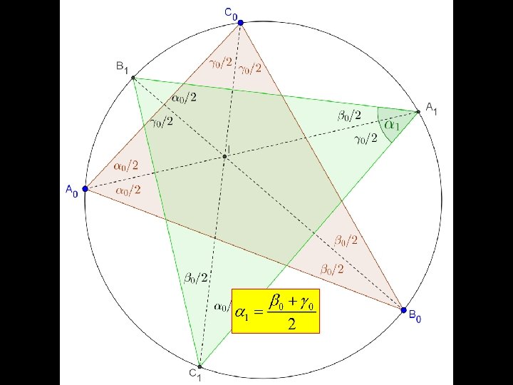 Problem 5 Schnittpunkte der Winkelhalbierenden (Winkelsymmetralen) mit dem Umkreis bilden das nächste Dreieck 