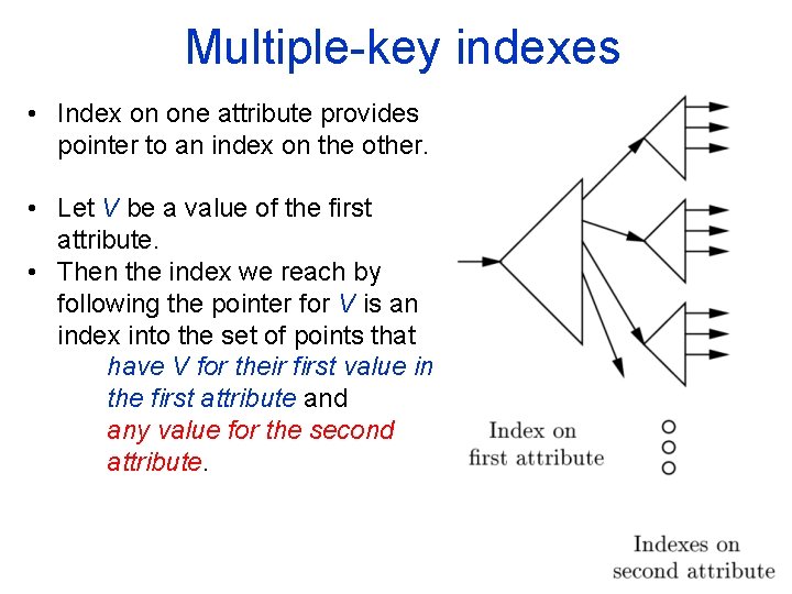 Multiple key indexes • Index on one attribute provides pointer to an index on