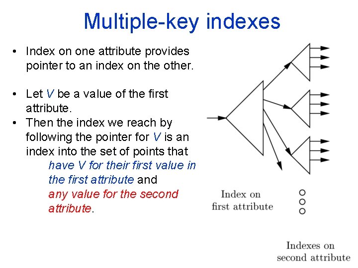 Multiple key indexes • Index on one attribute provides pointer to an index on Multiple key indexes • Index on one attribute provides pointer to an index on