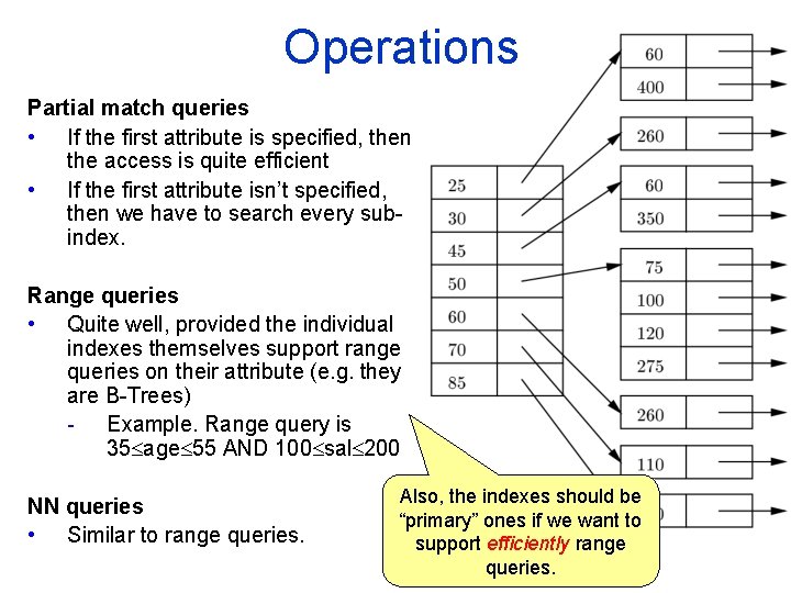 Operations Partial match queries • If the first attribute is specified, then the access