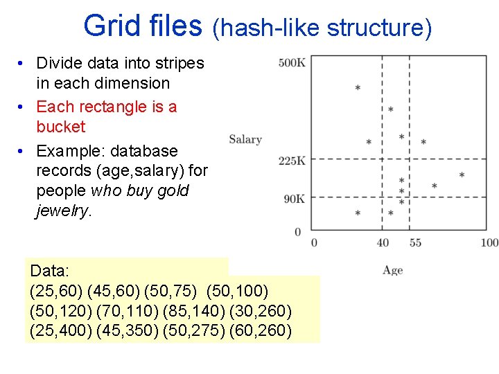 Grid files (hash like structure) • Divide data into stripes in each dimension • Grid files (hash like structure) • Divide data into stripes in each dimension •