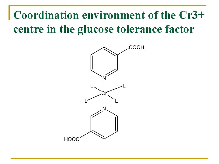 Coordination environment of the Cr 3+ centre in the glucose tolerance factor 