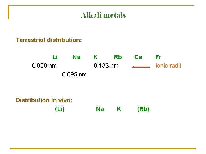 Alkali metals Terrestrial distribution: Li 0. 060 nm Na K Rb 0. 133 nm