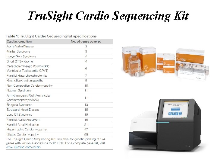 Tru. Sight Cardio Sequencing Kit 