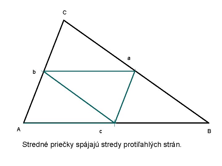 C a b A c Stredné priečky spájajú stredy protiľahlých strán. B 