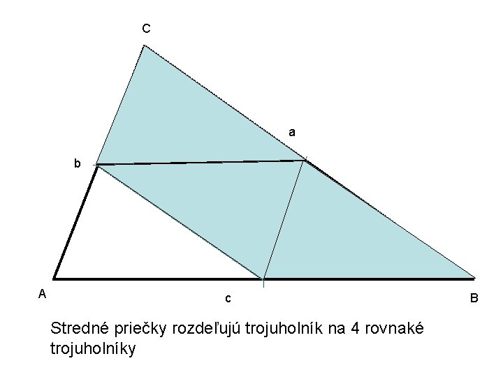 C a b A c Stredné priečky rozdeľujú trojuholník na 4 rovnaké trojuholníky B