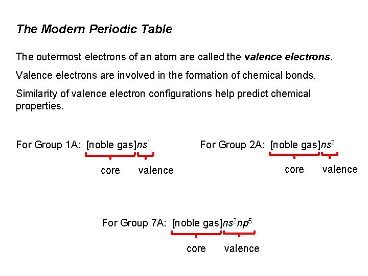 The Modern Periodic Table The outermost electrons of an atom are called the valence