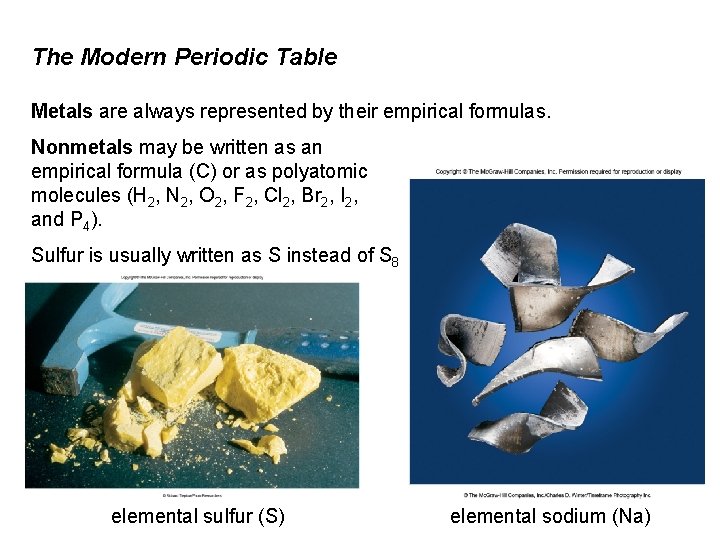 The Modern Periodic Table Metals are always represented by their empirical formulas. Nonmetals may