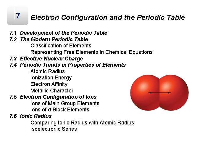 7 Electron Configuration and the Periodic Table 7. 1 Development of the Periodic Table