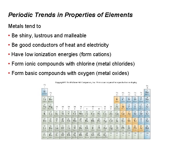 Periodic Trends in Properties of Elements Metals tend to • Be shiny, lustrous and