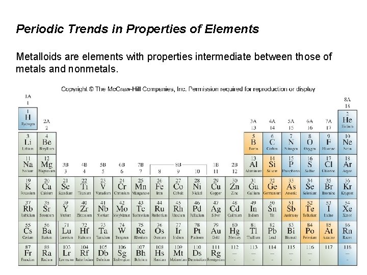 Periodic Trends in Properties of Elements Metalloids are elements with properties intermediate between those