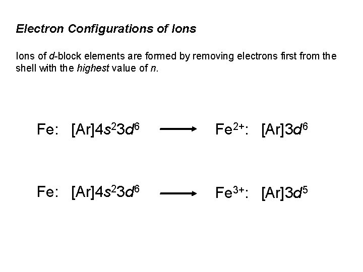 Electron Configurations of Ions of d-block elements are formed by removing electrons first from