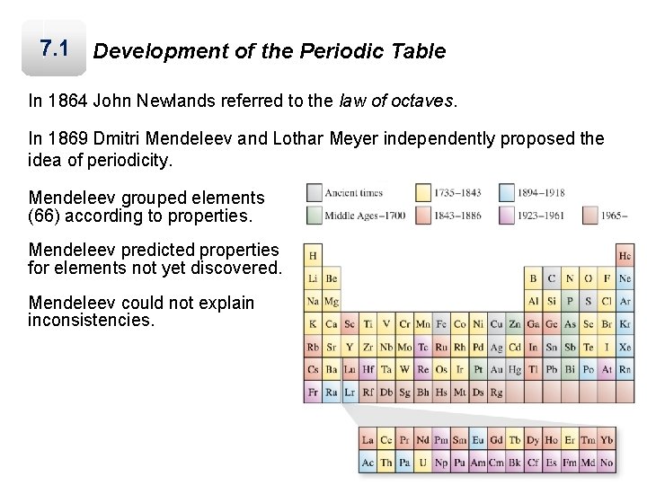 7. 1 Development of the Periodic Table In 1864 John Newlands referred to the