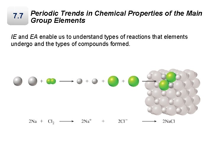 7. 7 Periodic Trends in Chemical Properties of the Main Group Elements IE and