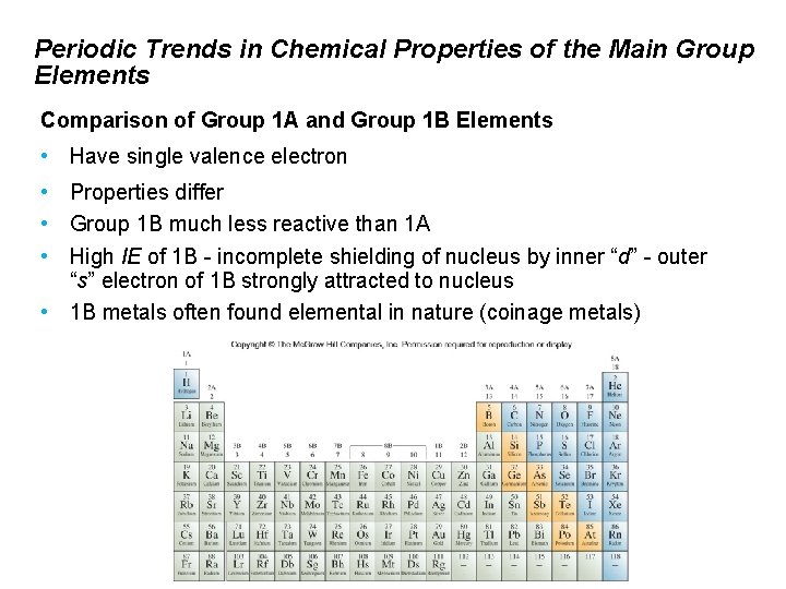 Periodic Trends in Chemical Properties of the Main Group Elements Comparison of Group 1