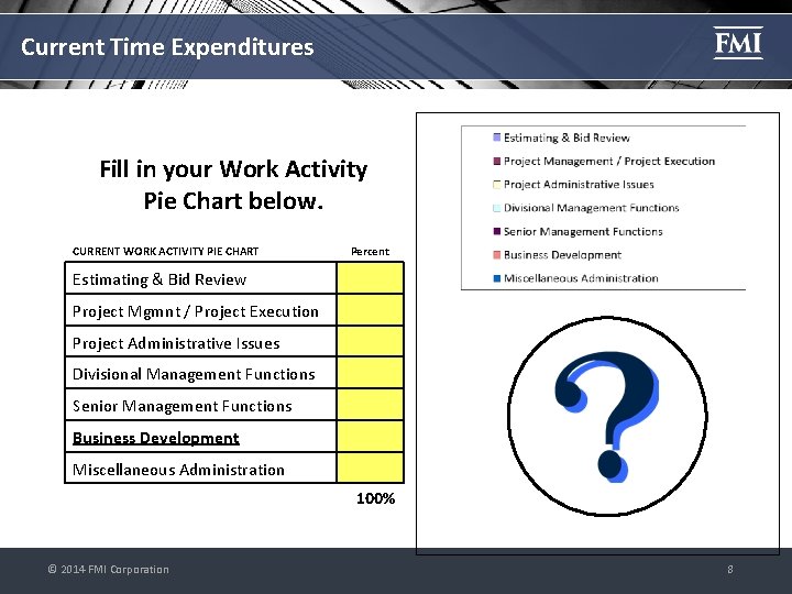 Current Time Expenditures Fill in your Work Activity Pie Chart below. CURRENT WORK ACTIVITY