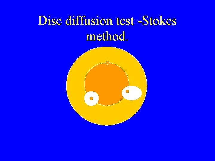 Disc diffusion test -Stokes method. 