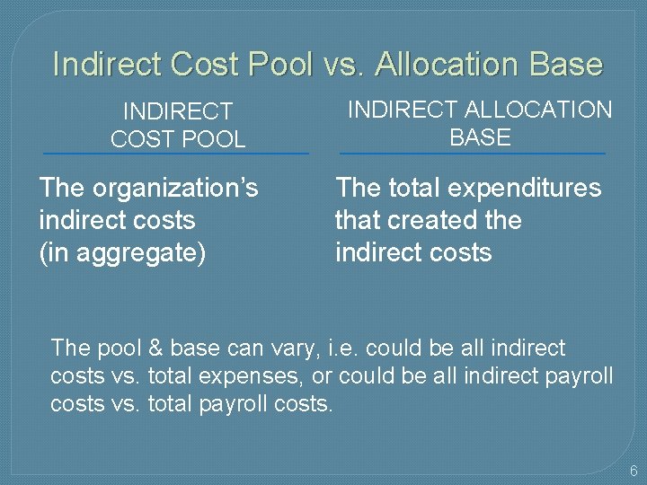 Indirect Cost Pool vs. Allocation Base INDIRECT COST POOL The organization’s indirect costs (in