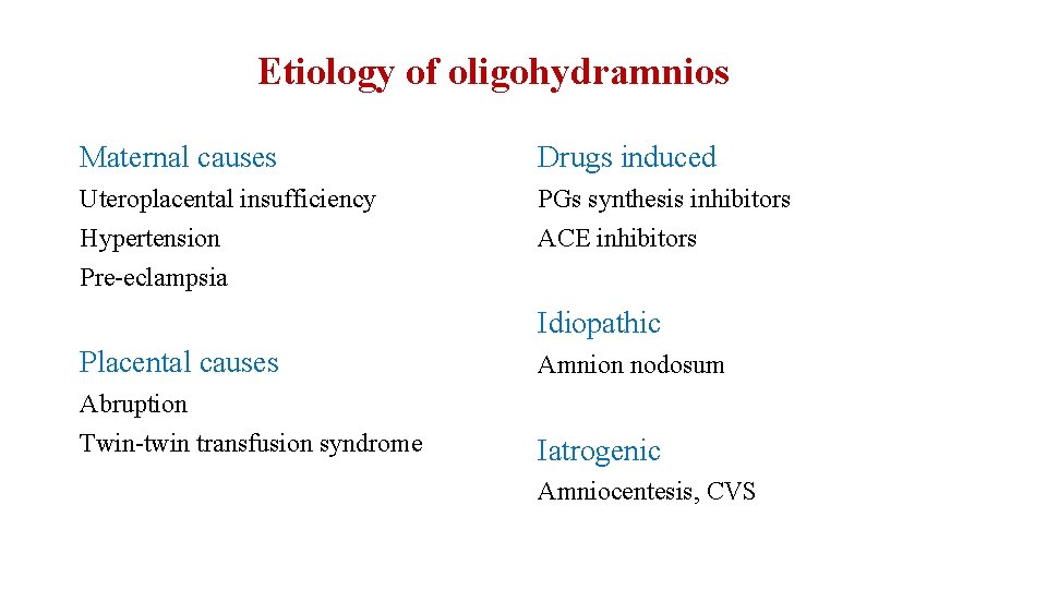 Etiology of oligohydramnios Maternal causes Drugs induced Uteroplacental insufficiency Hypertension Pre-eclampsia PGs synthesis inhibitors