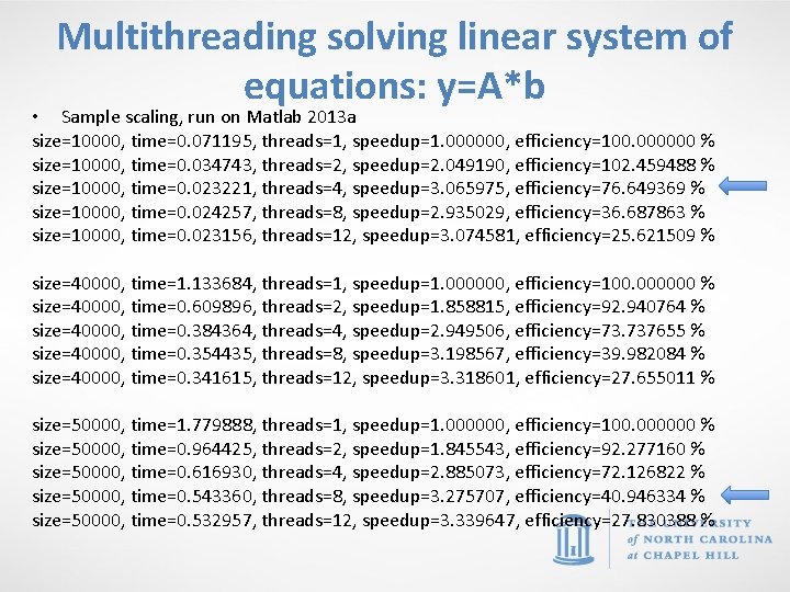 Multithreading solving linear system of equations: y=A*b • Sample scaling, run on Matlab 2013