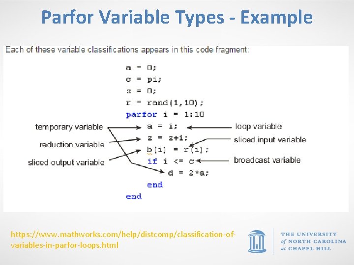 Parfor Variable Types - Example https: //www. mathworks. com/help/distcomp/classification-ofvariables-in-parfor-loops. html 