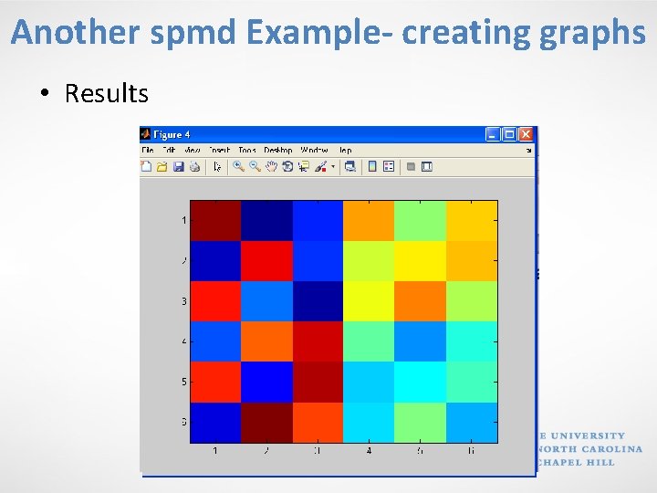 Another spmd Example- creating graphs • Results 