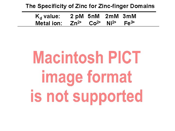 The Specificity of Zinc for Zinc-finger Domains Kd value: Metal ion: 2 p. M