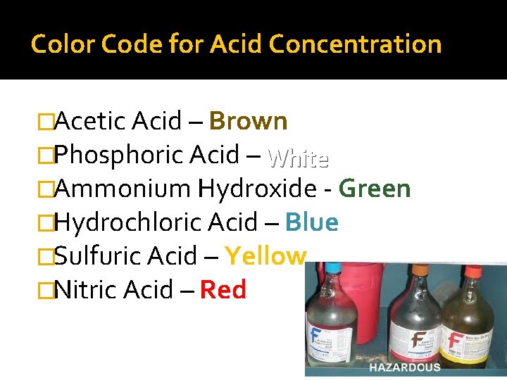 Color Code for Acid Concentration �Acetic Acid – Brown �Phosphoric Acid – White �Ammonium