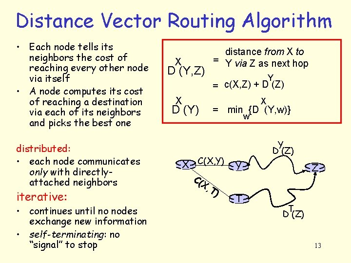 Distance Vector Routing Algorithm • Each node tells its neighbors the cost of reaching