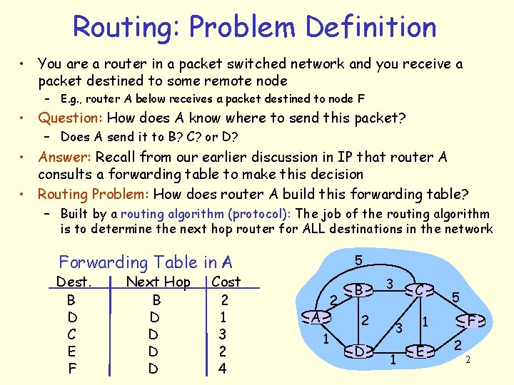 Routing: Problem Definition • You are a router in a packet switched network and