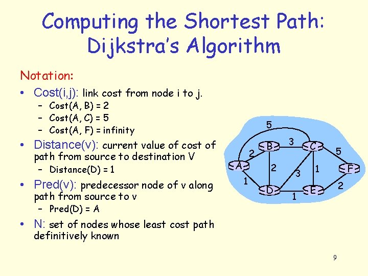 Computing the Shortest Path: Dijkstra’s Algorithm Notation: • Cost(i, j): link cost from node