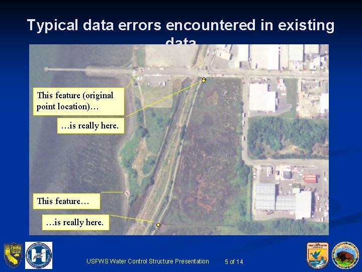 Typical data errors encountered in existing data This feature (original point location)… …is really