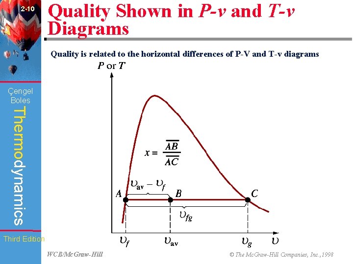 2 -10 Quality Shown in P-v and T-v Diagrams Quality is related to the