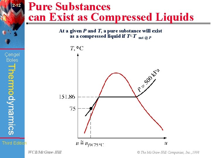 2 -12 Pure Substances can Exist as Compressed Liquids At a given P and