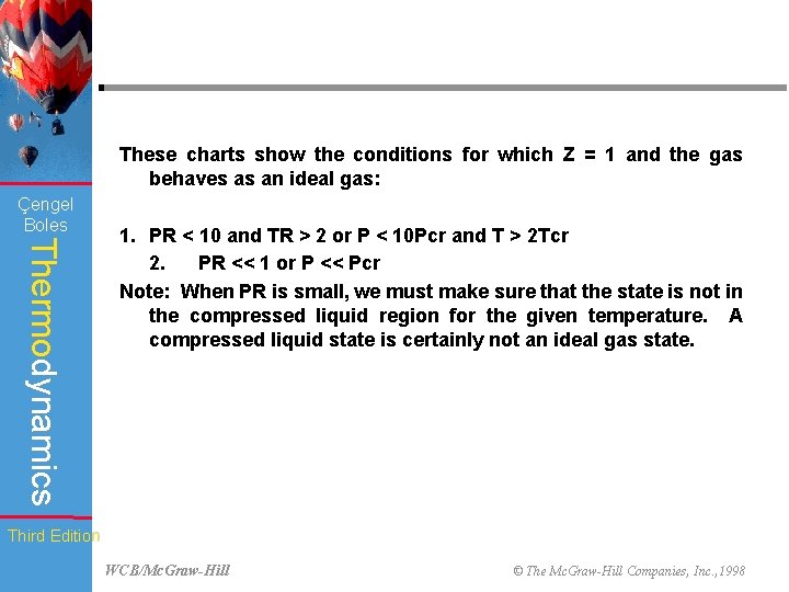 These charts show the conditions for which Z = 1 and the gas behaves